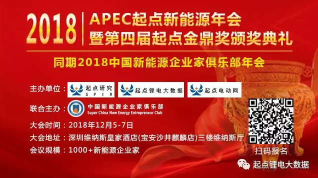重磅！2018年度中國鋰電新能源行業(yè)獎(jiǎng)——起點(diǎn)金鼎獎(jiǎng)榜單正式揭曉！